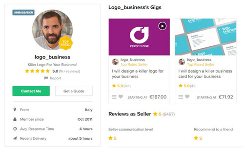 Fiverr Danilo