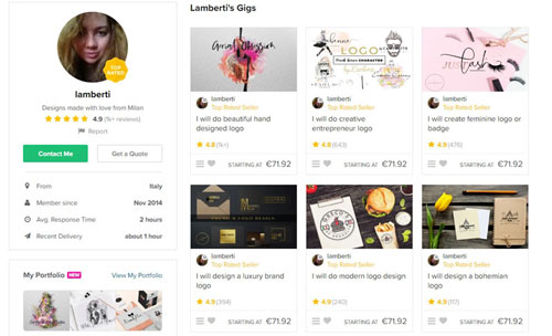 Fiverr Lamberti