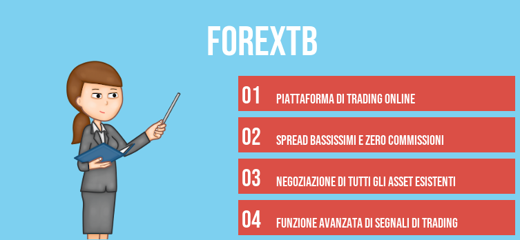 ForexTB generatore bonus ed incentivi