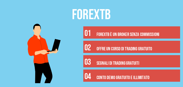 ForexTB generatore incentivi