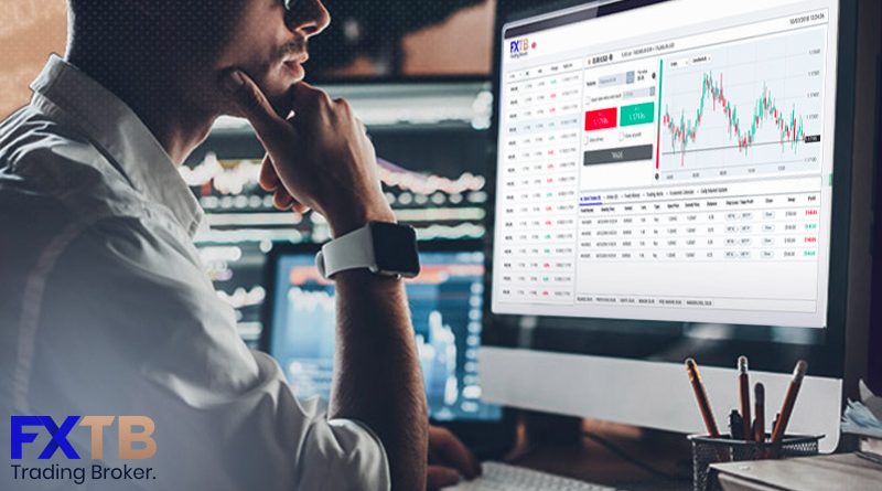 ForexTB (FXTB)