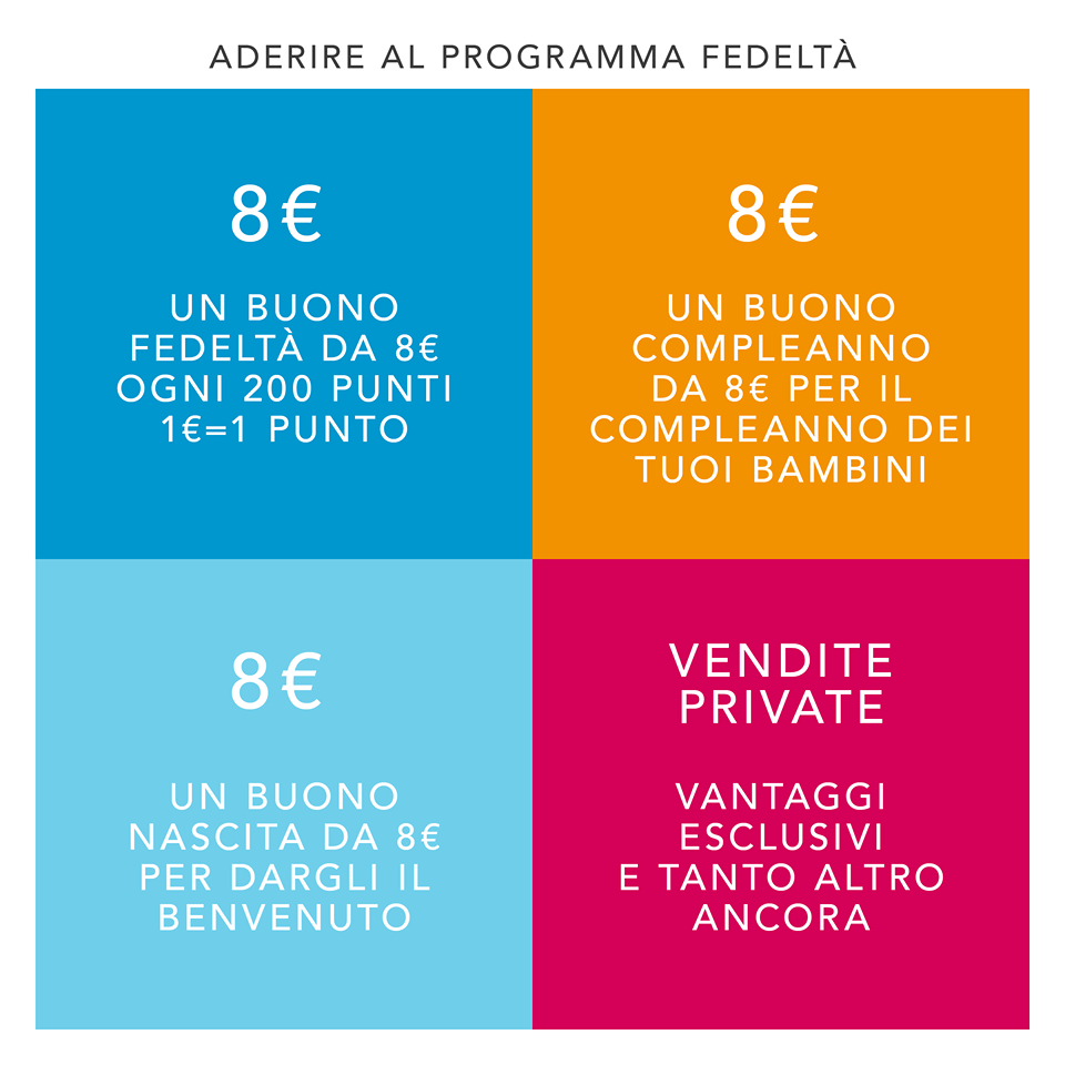Buono Compleanno, Nascita e Fedeltà